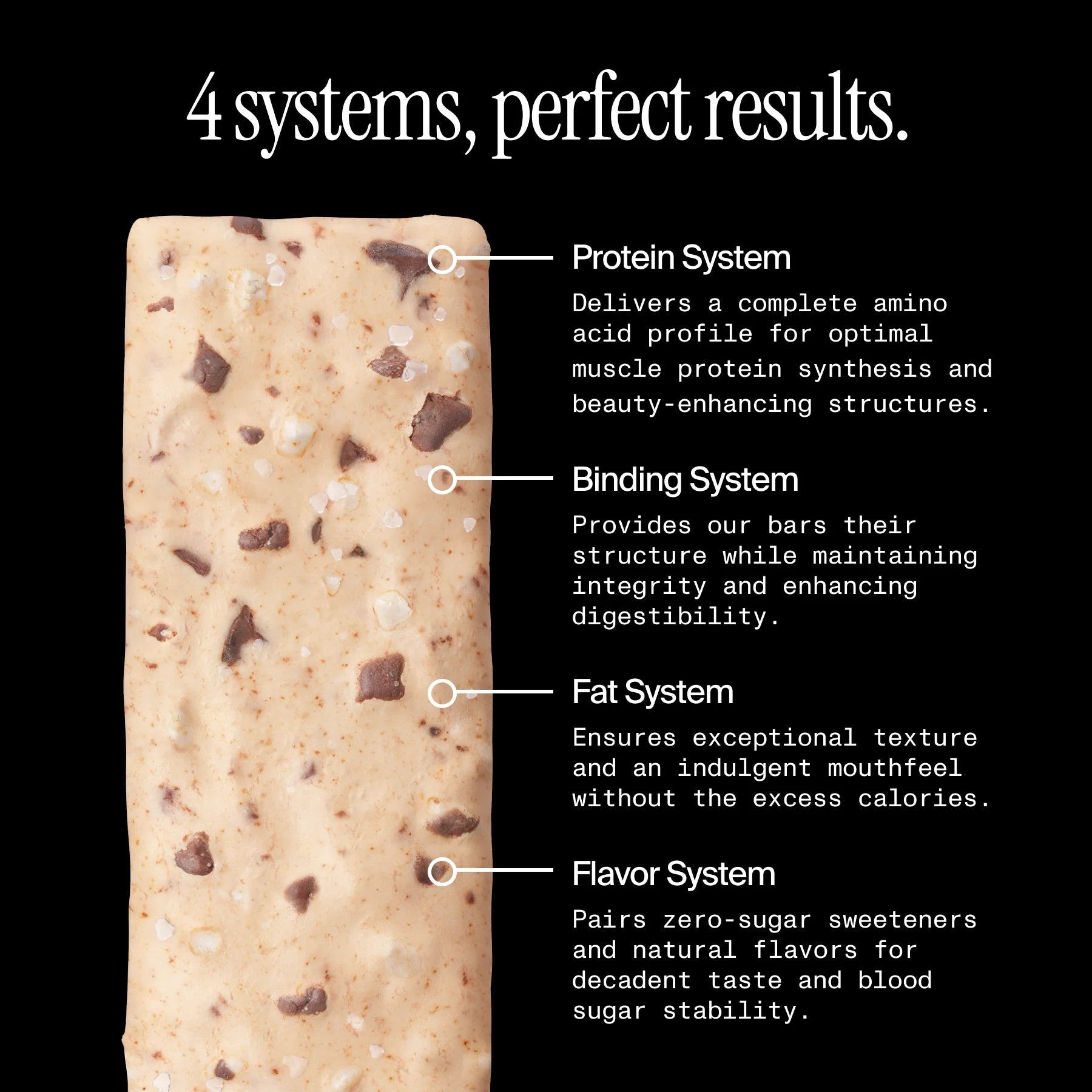 Chocolate Chip Cookie Dough